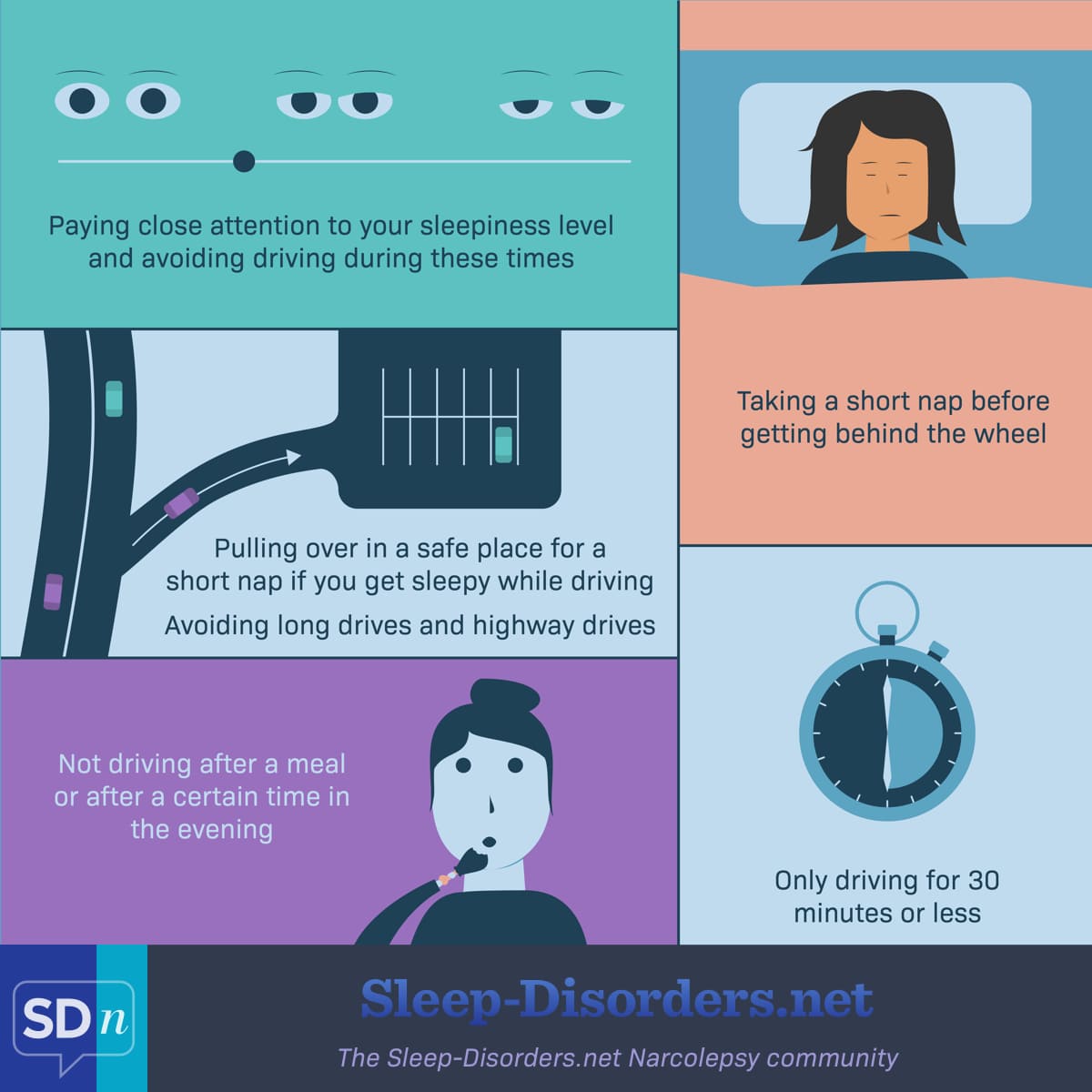Tips to help prevent drowsy driving for those with Narcolepsy